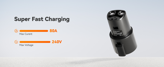 Tesla Auf J1772 Adapter 60A 250V - Für Level 2 Laden, Wasserdicht UL-zertifiziert