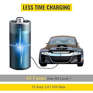 3.3KW 16A Portable EV Charger Type 2 IEC 62196 Type 1 SAE J1772 GBT EV Charger 3