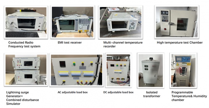 Chengdu Sixpence Technology Co.,Ltd. quality control 0