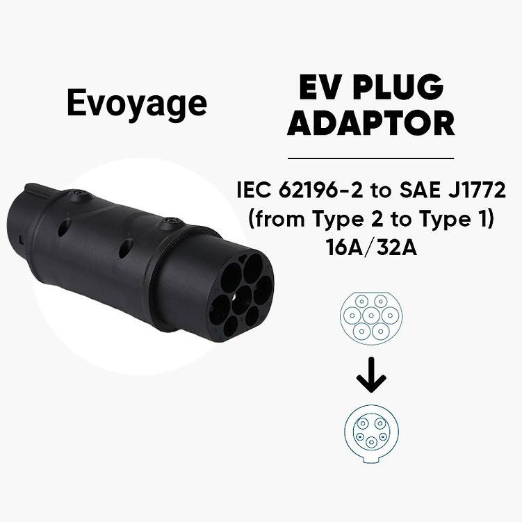 SAE Type 2 to Type 1 EV Charging Cable Car Charger Adapter IEC 62196 2 to J1772